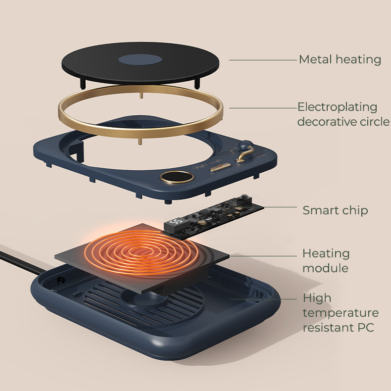 components of the retro coaster mug warmer